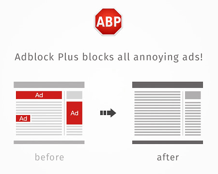 Adblock Plus 