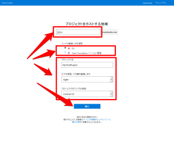 MicorSoft のアカウントと Visual Studio Team Services