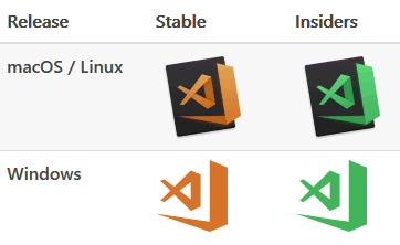 Visual Studio Code New Icon